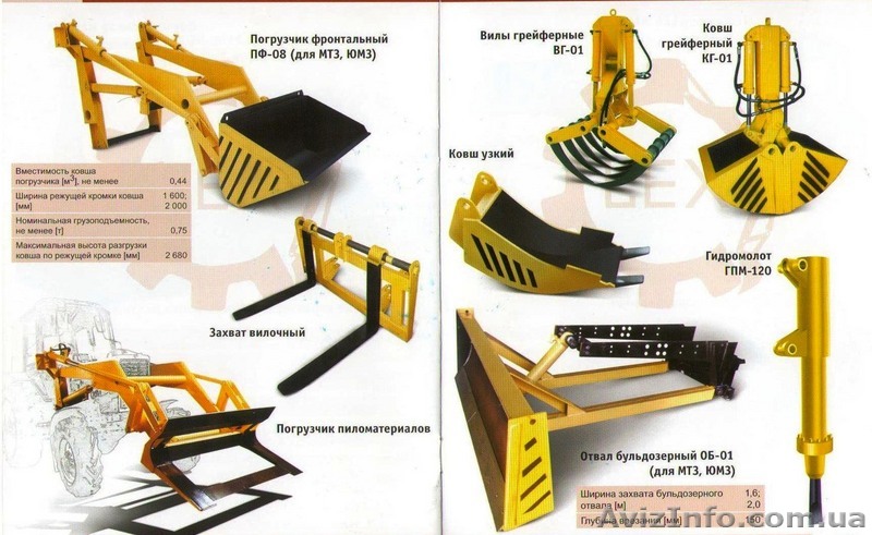 Сменные рабочие органы и дополнительное оборудование - <ro>Изображение</ro><ru>Изображение</ru> #1, <ru>Объявление</ru> #4436