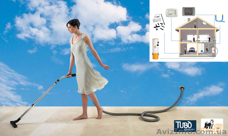 Встроенный пылесос TUBO Италия - <ro>Изображение</ro><ru>Изображение</ru> #1, <ru>Объявление</ru> #141289