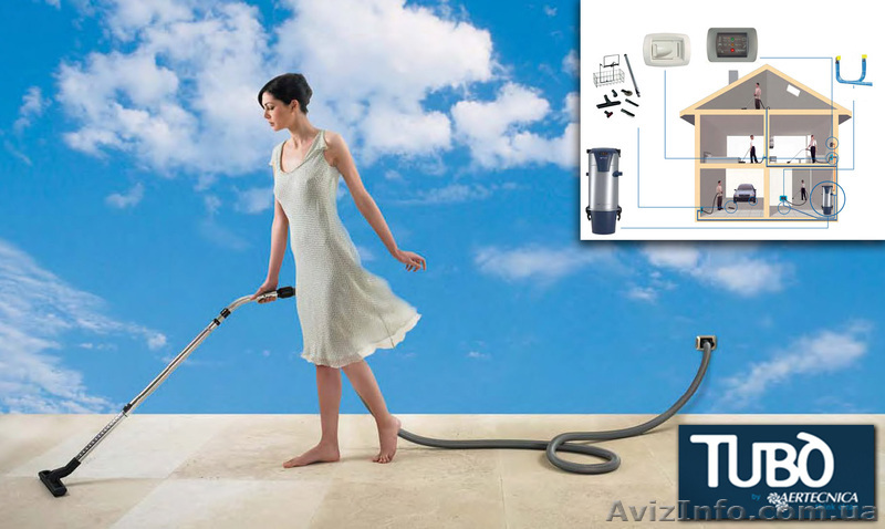 Встроенный пылесос - <ro>Изображение</ro><ru>Изображение</ru> #1, <ru>Объявление</ru> #141286