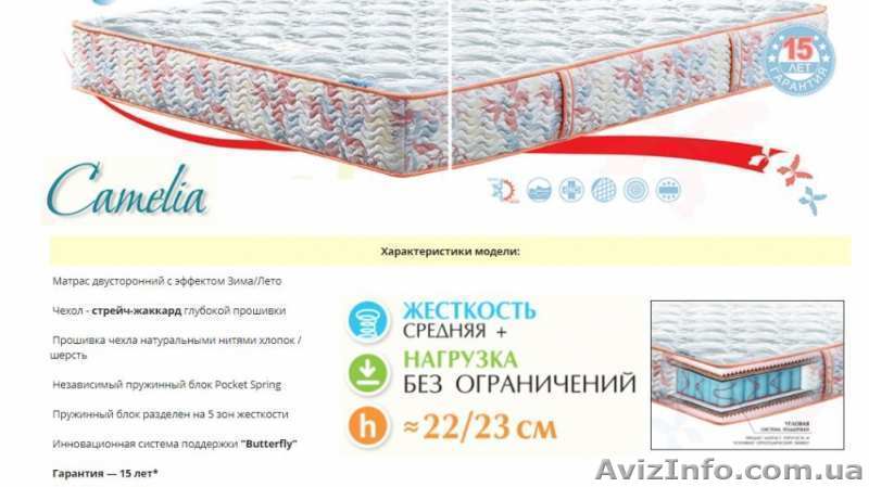 Матраци від Матролюкс, ЕММ (безкоштовна доставка + знижки) - <ro>Изображение</ro><ru>Изображение</ru> #1, <ru>Объявление</ru> #1608806