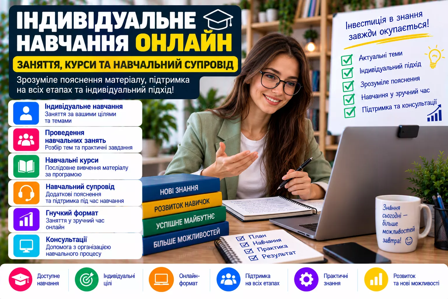 Індивідуальне навчання онлайн — заняття, курси та навчальний супровід - <ro>Изображение</ro><ru>Изображение</ru> #1, <ru>Объявление</ru> #1754909