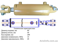 Ремкомплект РТИ, шайбы медные, запчасти ТМ Альянс - <ro>Изображение</ro><ru>Изображение</ru> #3, <ru>Объявление</ru> #382833