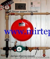 Энергосберегающие котыл - <ro>Изображение</ro><ru>Изображение</ru> #3, <ru>Объявление</ru> #746533