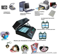 Набор для изготовления фотокристаллов - <ro>Изображение</ro><ru>Изображение</ru> #4, <ru>Объявление</ru> #906949
