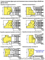 Продам фрезы по дереву для евроокон, дереворежущий инструмент - <ro>Изображение</ro><ru>Изображение</ru> #2, <ru>Объявление</ru> #1480575
