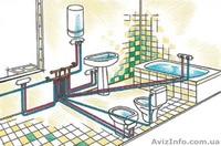 теплий пол,сантехніка - <ro>Изображение</ro><ru>Изображение</ru> #1, <ru>Объявление</ru> #1502406