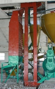 Оборудование для гранулирования и брикетирования биомассы - <ro>Изображение</ro><ru>Изображение</ru> #5, <ru>Объявление</ru> #336382