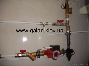 Энергосберегающие котлы