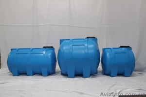  Емкости горизонтальные