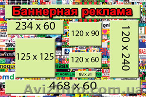Интернет реклама по очень низким ценам - <ro>Изображение</ro><ru>Изображение</ru> #2, <ru>Объявление</ru> #1368047