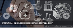 Диагностика и Лечение в Израиле!