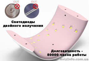 Лампа для ногтей UV-LED SUN 9C,  для сушки маникюра-педикюра, 24 Вт, сенсорная - <ro>Изображение</ro><ru>Изображение</ru> #3, <ru>Объявление</ru> #1537255