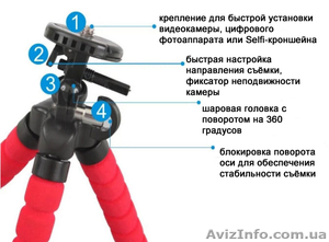 Штатив для телефона, смартфона, камеры, фотоаппарата, камеры GoPro - <ro>Изображение</ro><ru>Изображение</ru> #6, <ru>Объявление</ru> #1608413