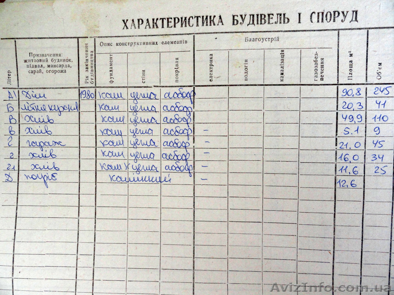 ТЕРМІНОВО продам будинок з прибудовами с.Яськівці - <ro>Изображение</ro><ru>Изображение</ru> #8, <ru>Объявление</ru> #286306