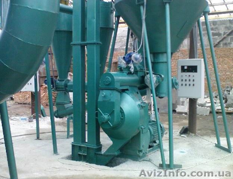 Комплексы для гранулирования и брикетирования биомассы - <ro>Изображение</ro><ru>Изображение</ru> #2, <ru>Объявление</ru> #336425