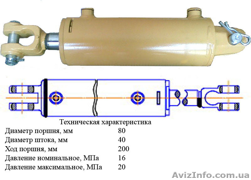 Ремкомплект РТИ, шайбы медные, запчасти ТМ Альянс - <ro>Изображение</ro><ru>Изображение</ru> #3, <ru>Объявление</ru> #382833