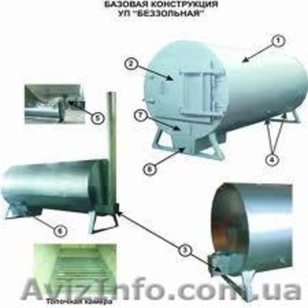 Бизнес под ключ - <ro>Изображение</ro><ru>Изображение</ru> #3, <ru>Объявление</ru> #538349