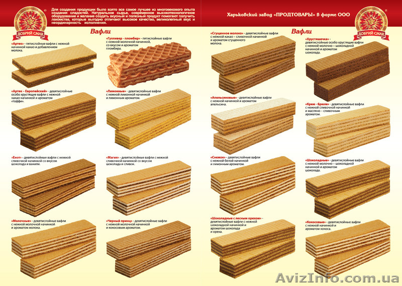 Продам Кондитерские изделия в большом ассортименте - <ro>Изображение</ro><ru>Изображение</ru> #4, <ru>Объявление</ru> #1199816