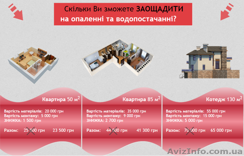 Отопление под ключ со скидкой до 40% на работу в Хмельницком - <ro>Изображение</ro><ru>Изображение</ru> #5, <ru>Объявление</ru> #1350080