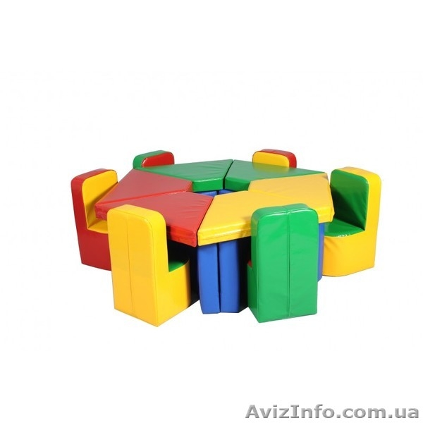 Сертифицированное детское оборудование от ТМ АЛЬМА - <ro>Изображение</ro><ru>Изображение</ru> #6, <ru>Объявление</ru> #1376673