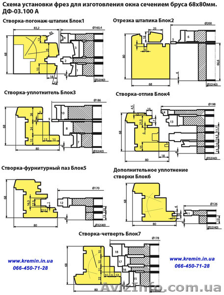 Продам фрезы по дереву для евроокон, дереворежущий инструмент - <ro>Изображение</ro><ru>Изображение</ru> #1, <ru>Объявление</ru> #1480575