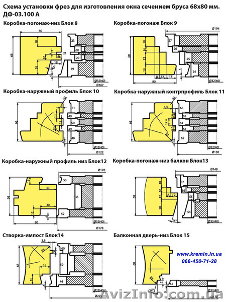 Продам фрезы по дереву для евроокон, дереворежущий инструмент - <ro>Изображение</ro><ru>Изображение</ru> #2, <ru>Объявление</ru> #1480575