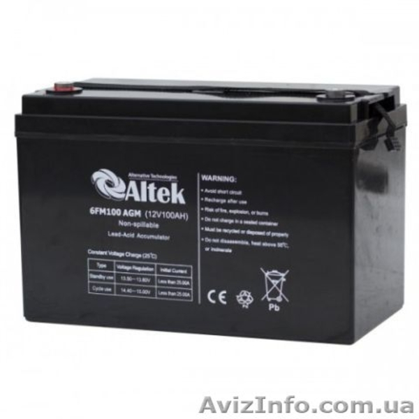 Системы автономного и резервного электропитания (ИБП) дома. - <ro>Изображение</ro><ru>Изображение</ru> #1, <ru>Объявление</ru> #1508971