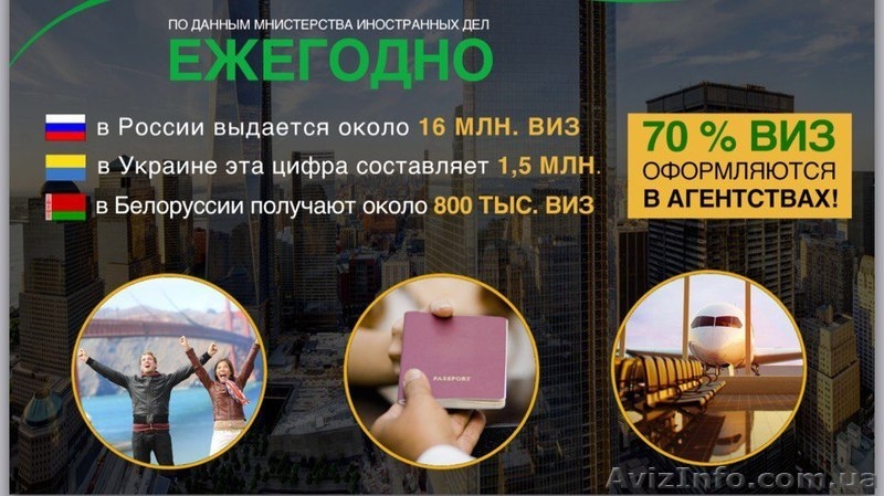 Франшиза компании Alex Tur - <ro>Изображение</ro><ru>Изображение</ru> #1, <ru>Объявление</ru> #1506316