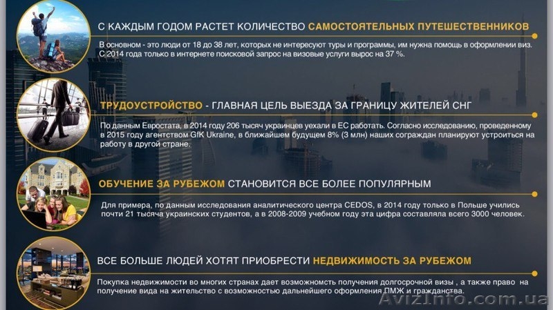 Франшиза компании Alex Tur - <ro>Изображение</ro><ru>Изображение</ru> #2, <ru>Объявление</ru> #1506316