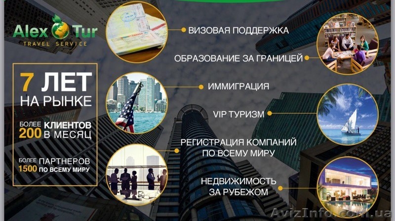 Франшиза компании Alex Tur - <ro>Изображение</ro><ru>Изображение</ru> #3, <ru>Объявление</ru> #1506316