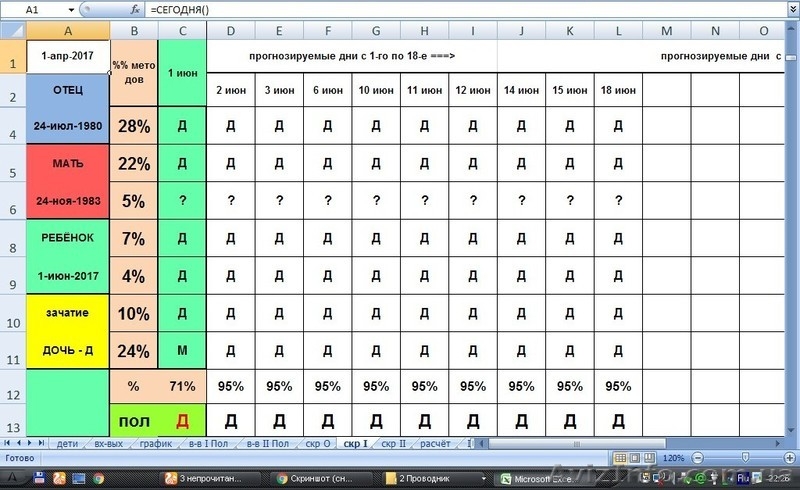 Хлопчик чи  дівчинка - стать вашої майбутньої дитині визначаєте саме ви! - <ro>Изображение</ro><ru>Изображение</ru> #2, <ru>Объявление</ru> #1566851