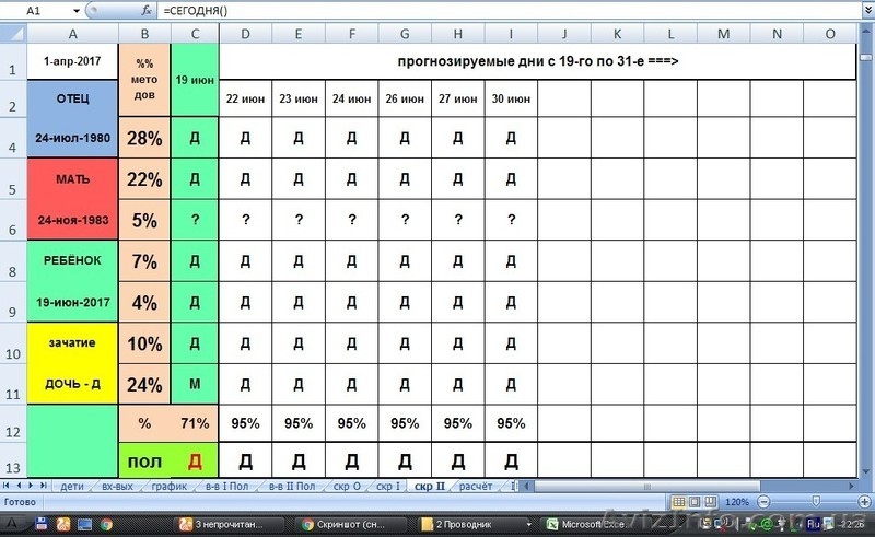 Хлопчик чи  дівчинка - стать вашої майбутньої дитині визначаєте саме ви! - <ro>Изображение</ro><ru>Изображение</ru> #3, <ru>Объявление</ru> #1566851